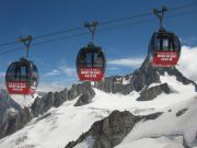Mont Blanc Panoramic Gondola